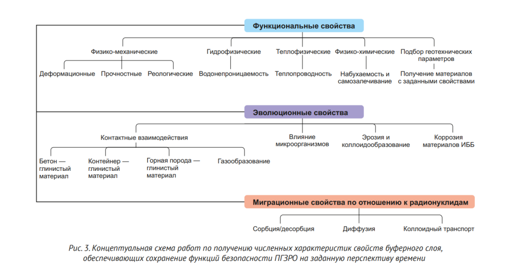 Снимок экрана 2023-11-29 220224.png