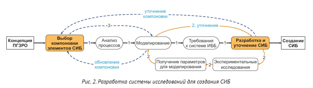 Снимок экрана 2023-11-27 222638.jpg